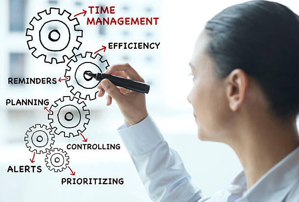 دورة إدارة الوقت 2022-time management course