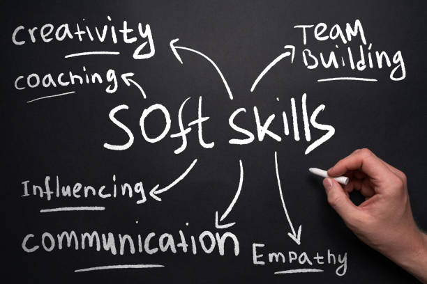 كورس soft skills_كورس المهارت الناعمة 2022