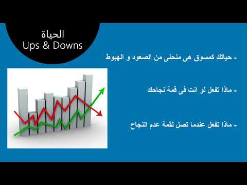 كورس اسرار اعلانات الفيس بوك