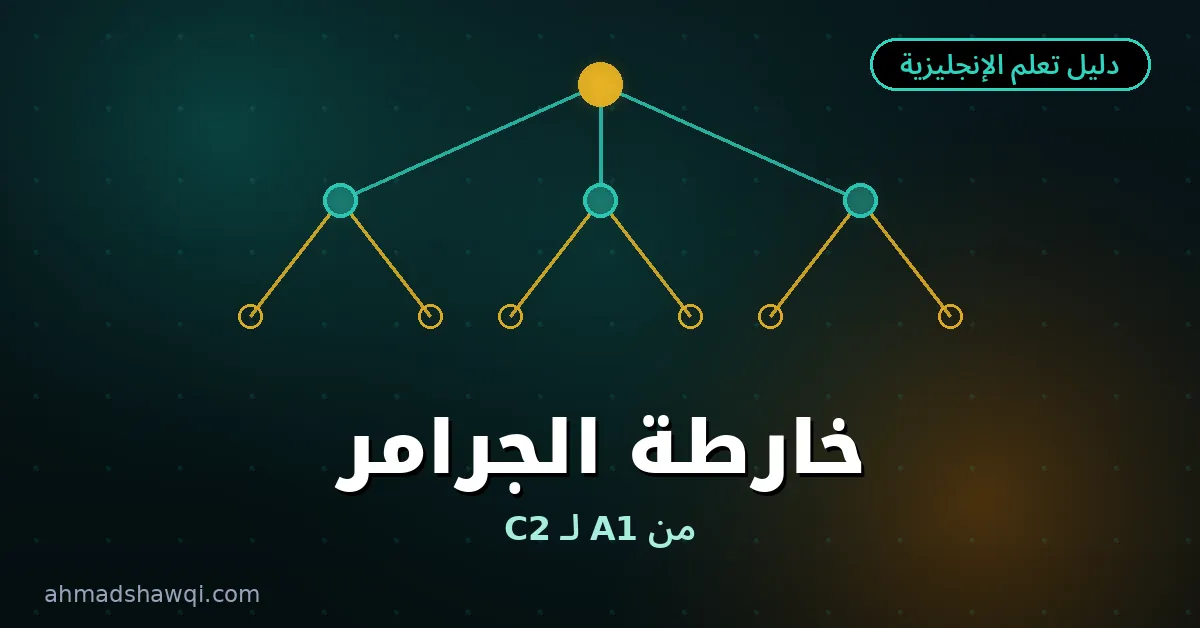 خارطة قواعد اللغة الإنجليزية من المستوى A1 حتى C2