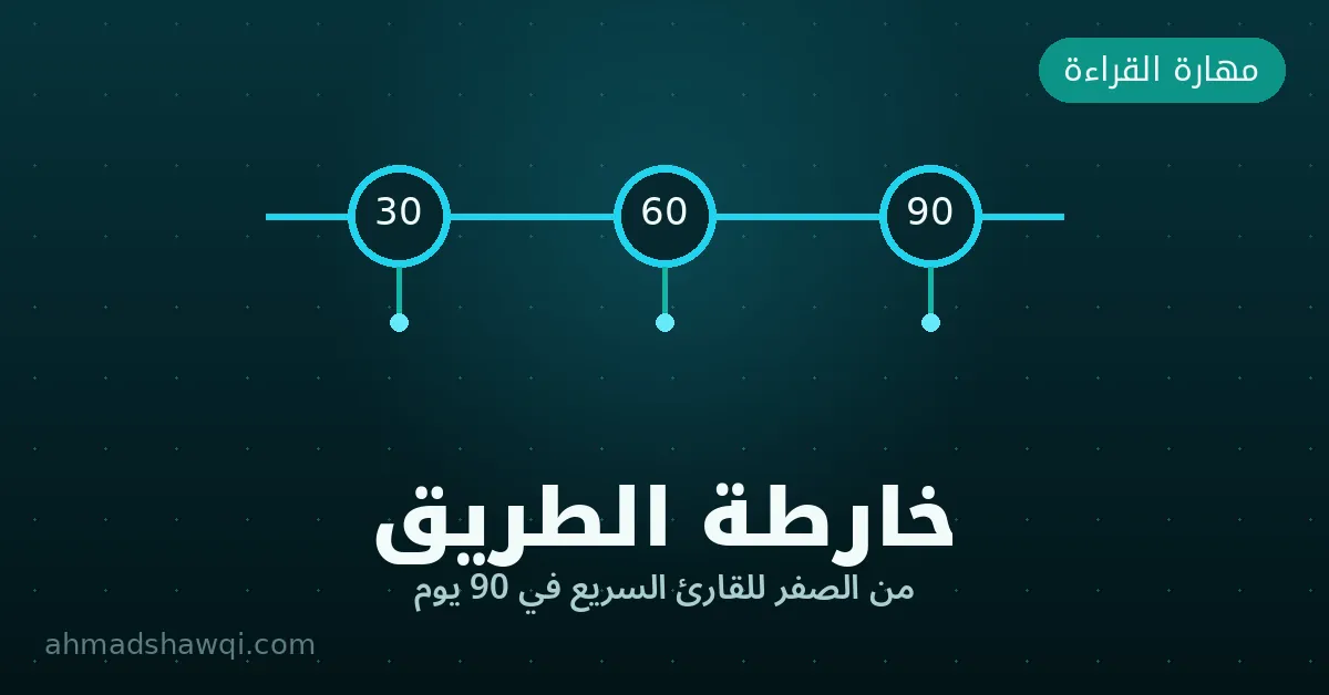 خارطة طريق القراءة السريعة 30-60-90 يوم