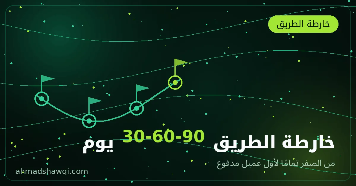 خارطة طريق احتراف إدارة السوشيال ميديا 30-60-90 يوم من الصفر لأول عميل