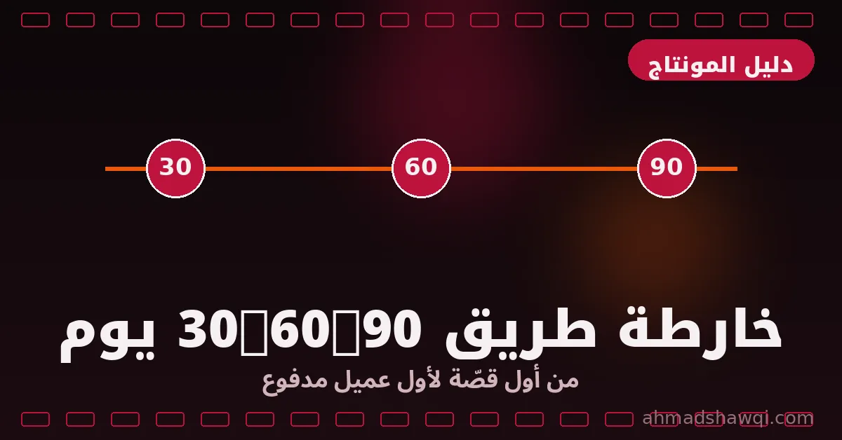 تعلم المونتاج: خارطة طريق 30-60-90 يوم من الصفر لأول عميل