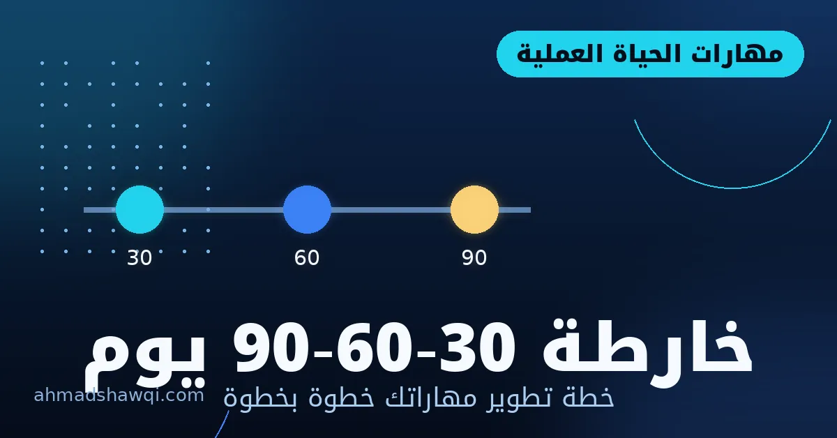 خارطة 30-60-90 يوم لتطوير مهارات العمل عن بعد
