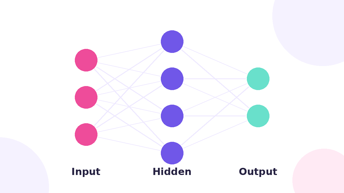 صورة شرح: إتقان بناء النماذج باستخدام TensorFlow 2 من مهارة تك: نماذج جاهزة للنشر